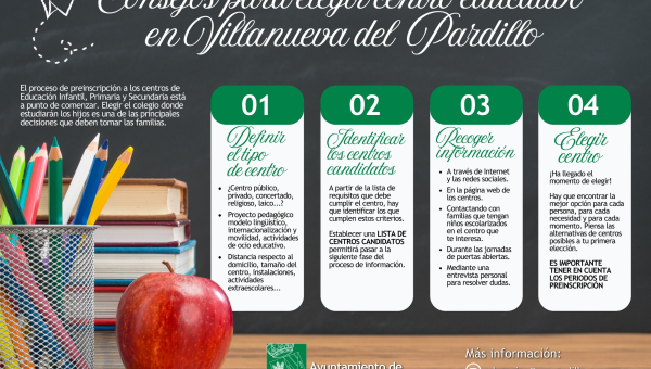 Jornadas de puertas abiertas curso 2026-2027 en los centros educativos de Villanueva del Pardillo