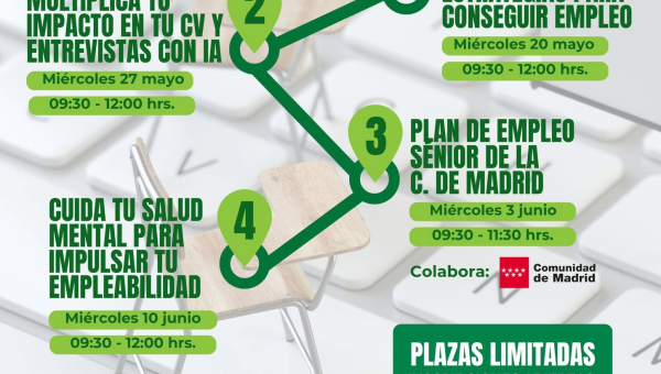 III Itinerario Formativo Impulso a la Empleabilidad “El futuro laboral está a tu alcance”. Inscripciones abiertas