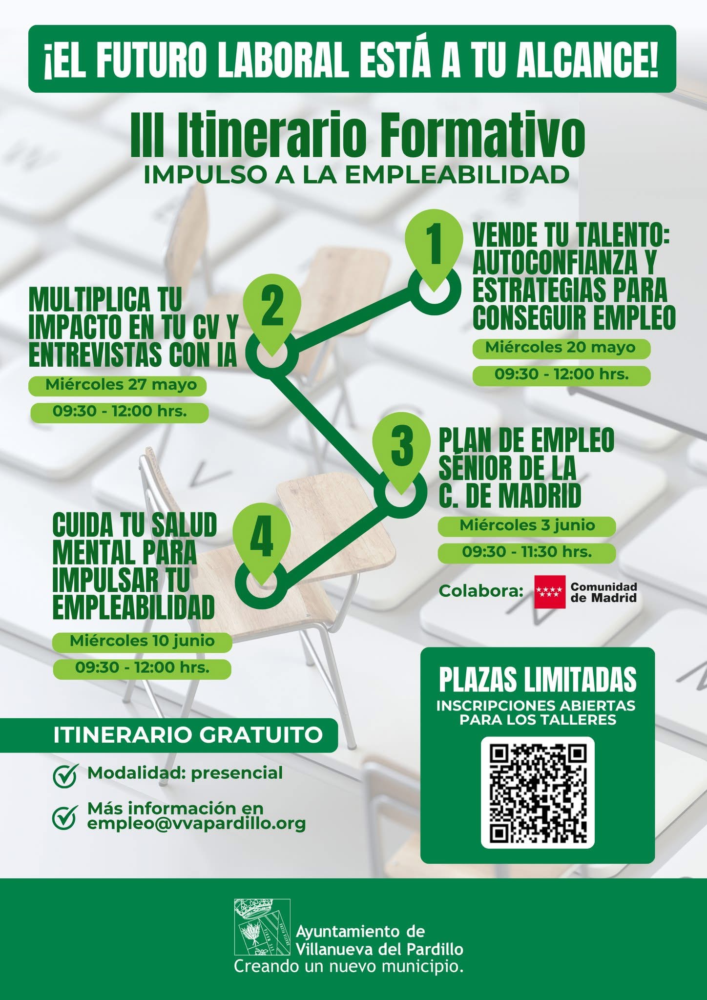III Itinerario Formativo Impulso a la Empleabilidad “El futuro laboral está a tu alcance”. Inscripciones abiertas