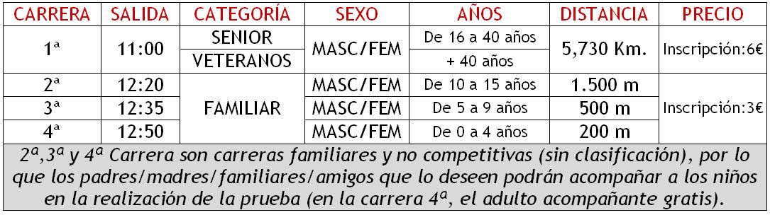 Horario